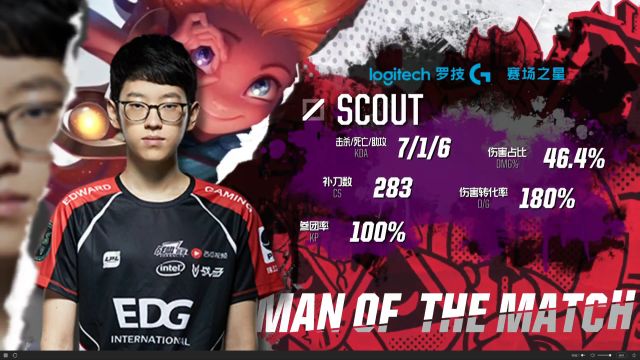 首先是转会 首先是转会